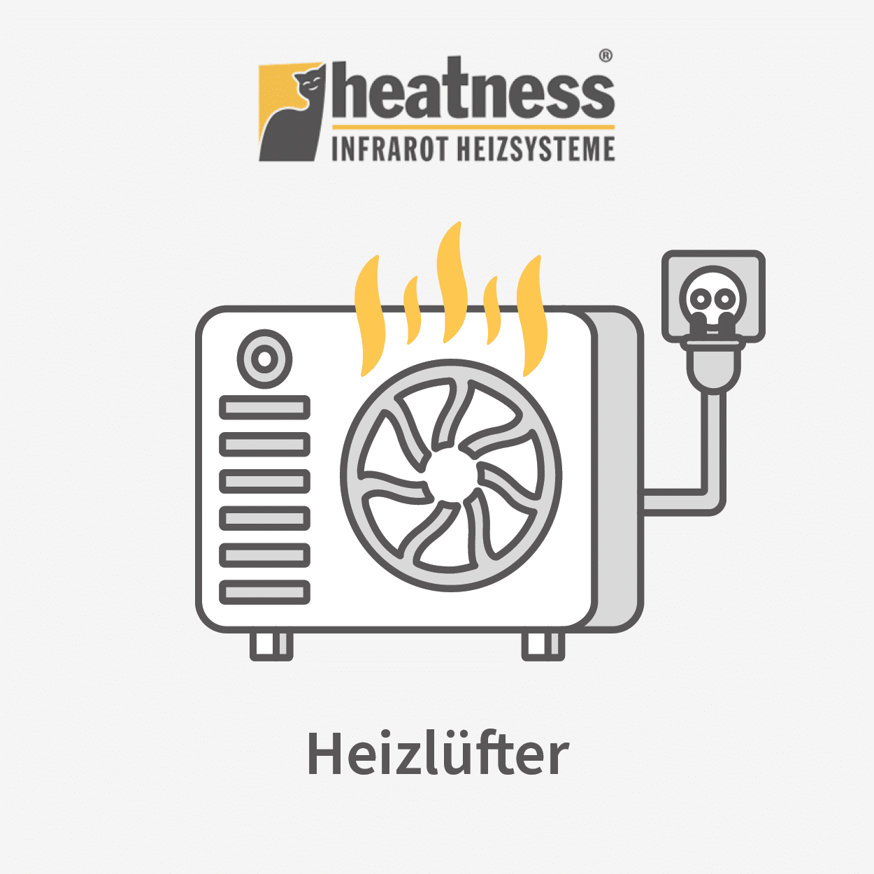 300×300-heizluefter Grafik eines Heizlüfters