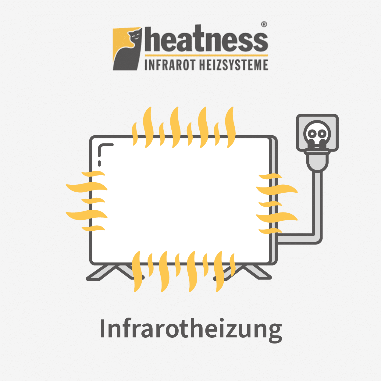 300×300-infrarotheizung Grafik einer Infrarotheizung
