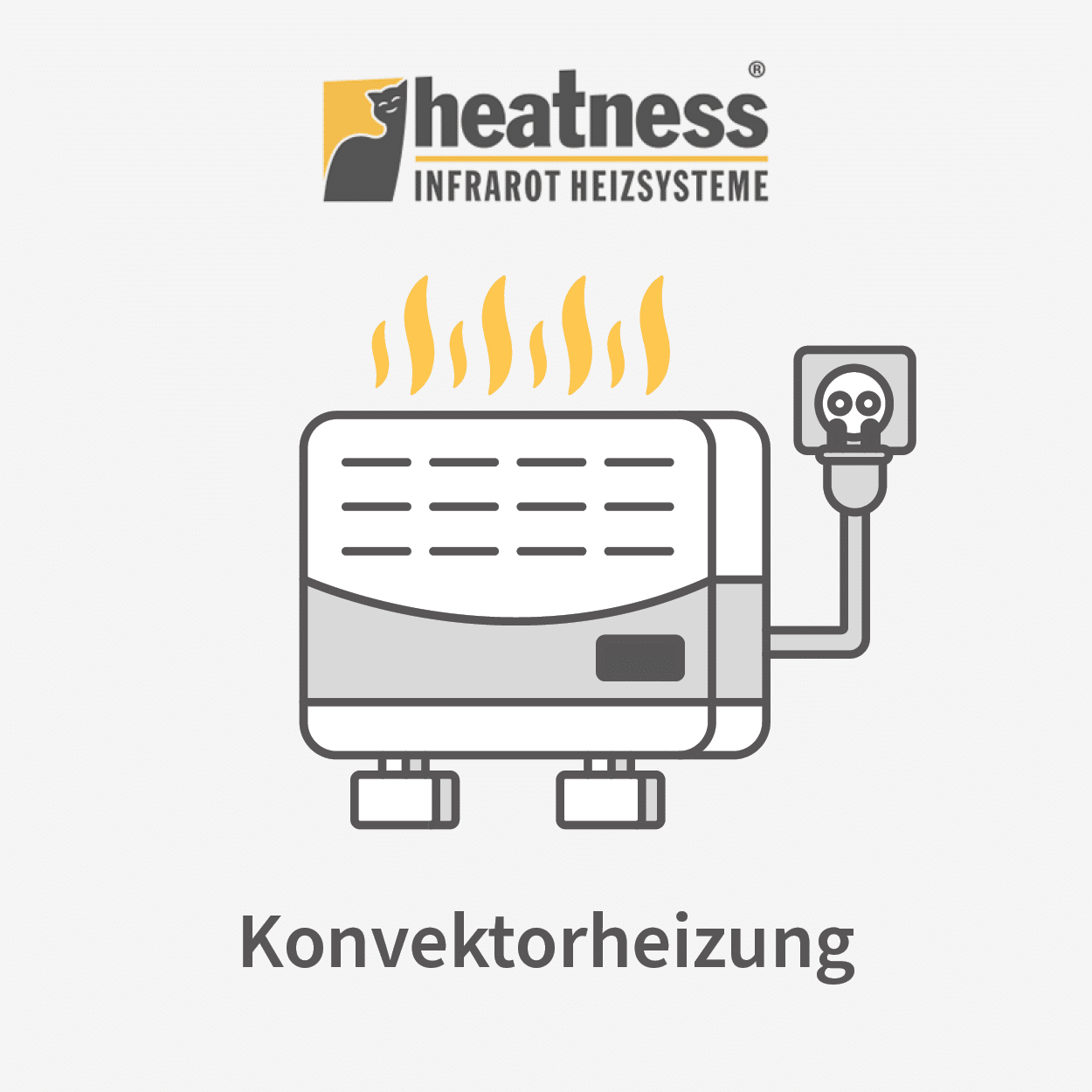 300×300-konvektorheizung Grafik einer Konvektorheizung