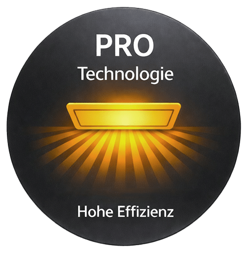 heatness PRO Technologie